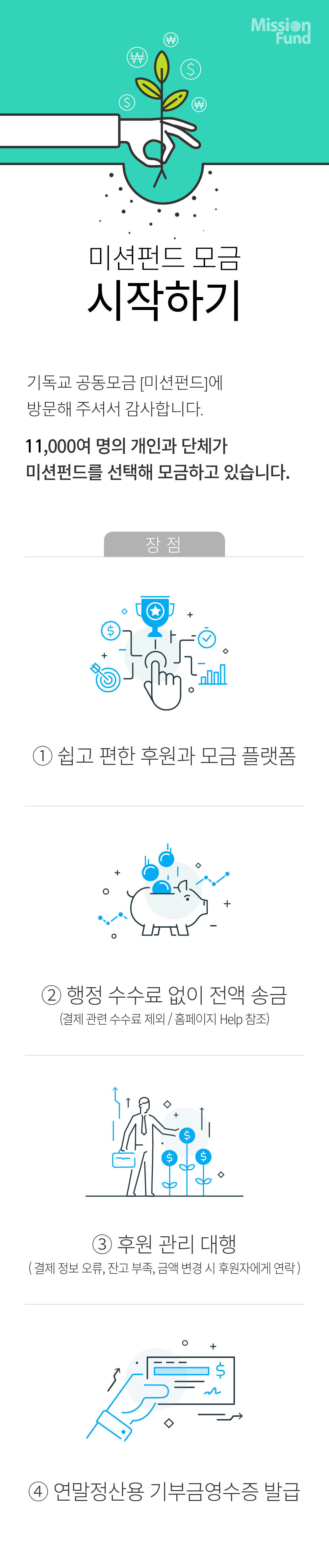 미션펀드 모금 시작하기